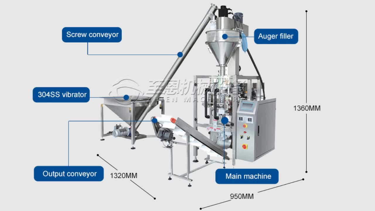 Automatic Infant Formula Baby Milk Powder Pouch Packing Machine Buy