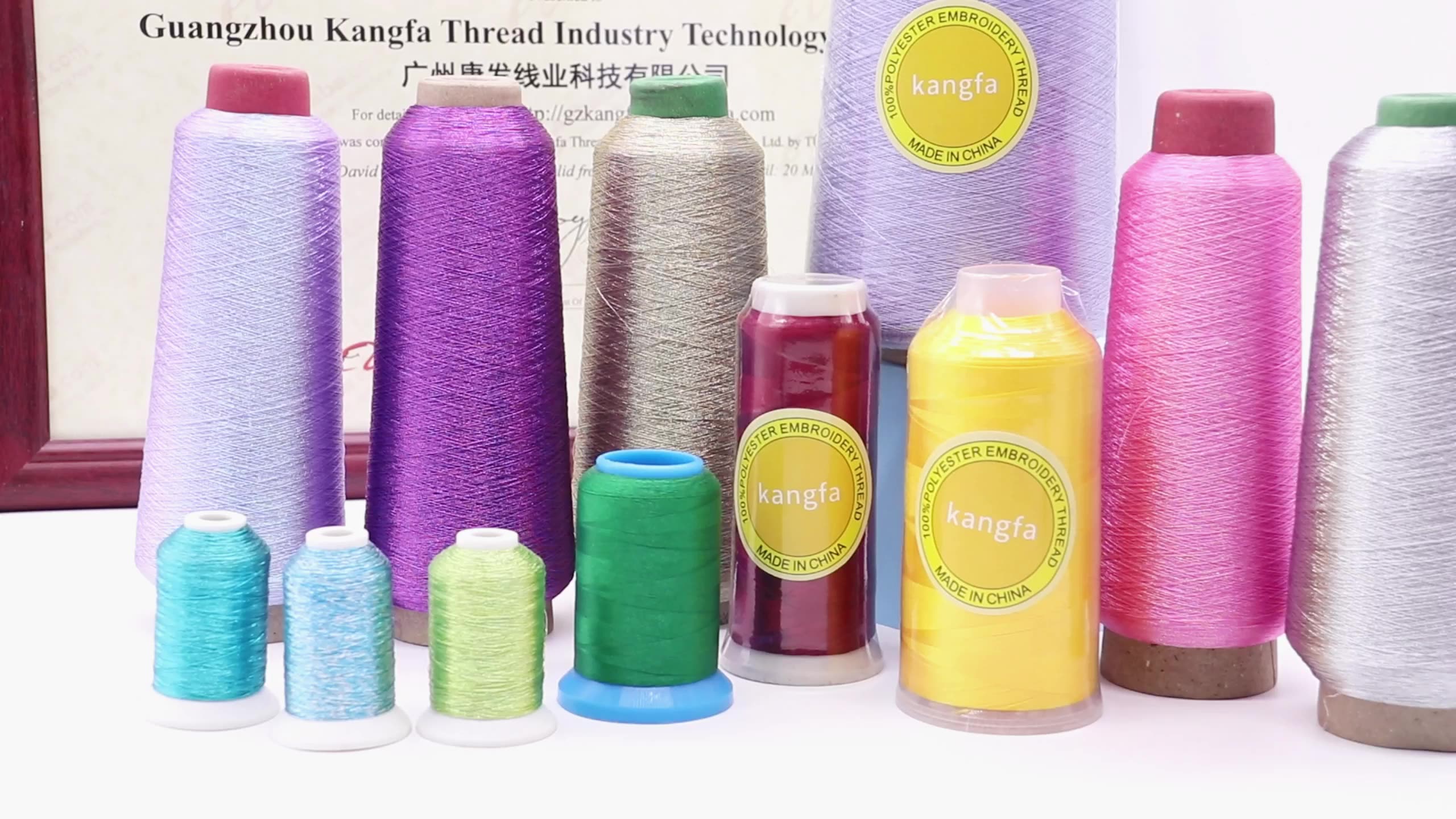 Each thread. Each thread
