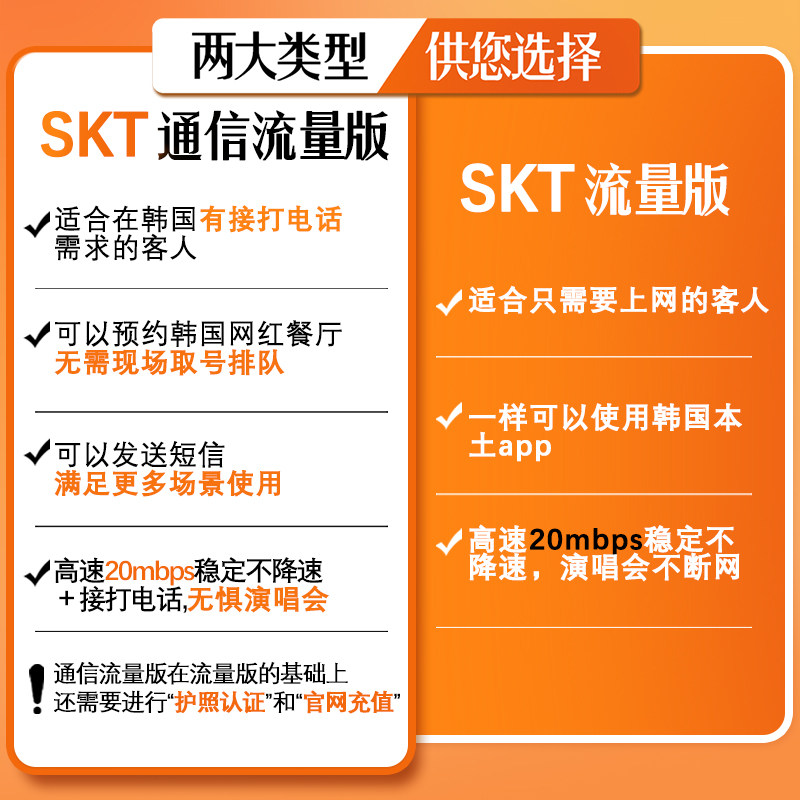 Korean Sim Card Seoul Jeju Island Unlimited Data Korean Travel Companion Skt Original 35710 Mobile Internet Card for Travel