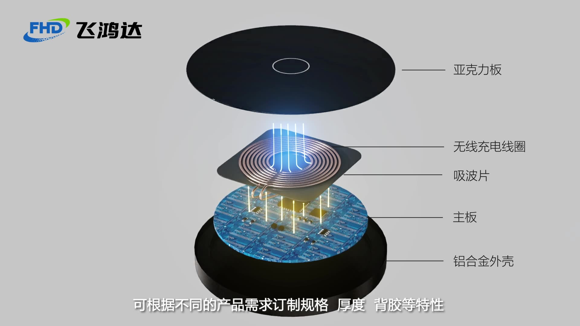 纯吸波片宽频段高磁导率通信抗干扰吸波垫片天线吸波电磁屏蔽材料-阿里巴巴