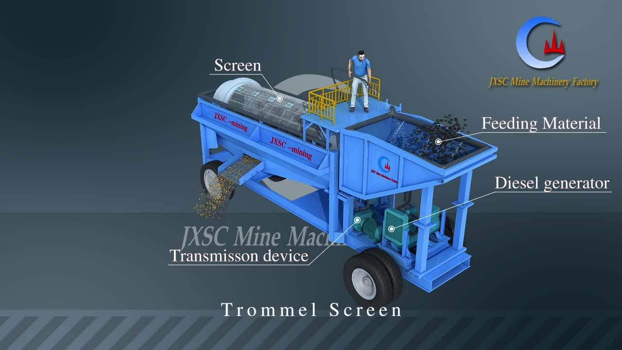 Mining Screening Equipment Gravel Rotary Sieving Machine Portable Mini ...