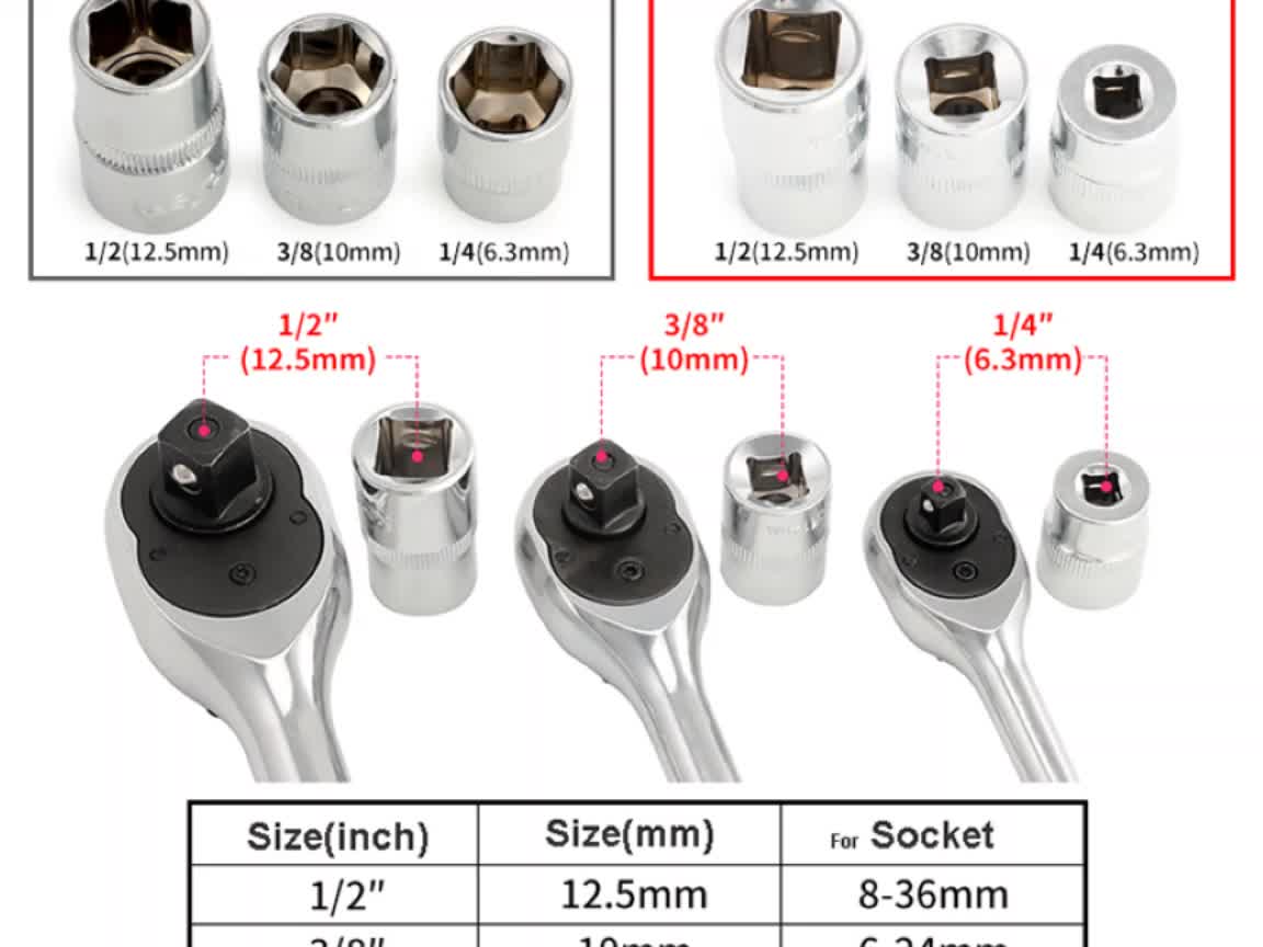 трещетка 3. 1/3. размер торцевых головок 1. размеры ключей 1 2 3 4. реверсивный ключ-трещотка fit 62352.