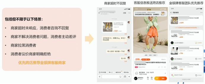 【淘宝天猫】【旺旺满意度】新规解读及提升策略--云享客服外包