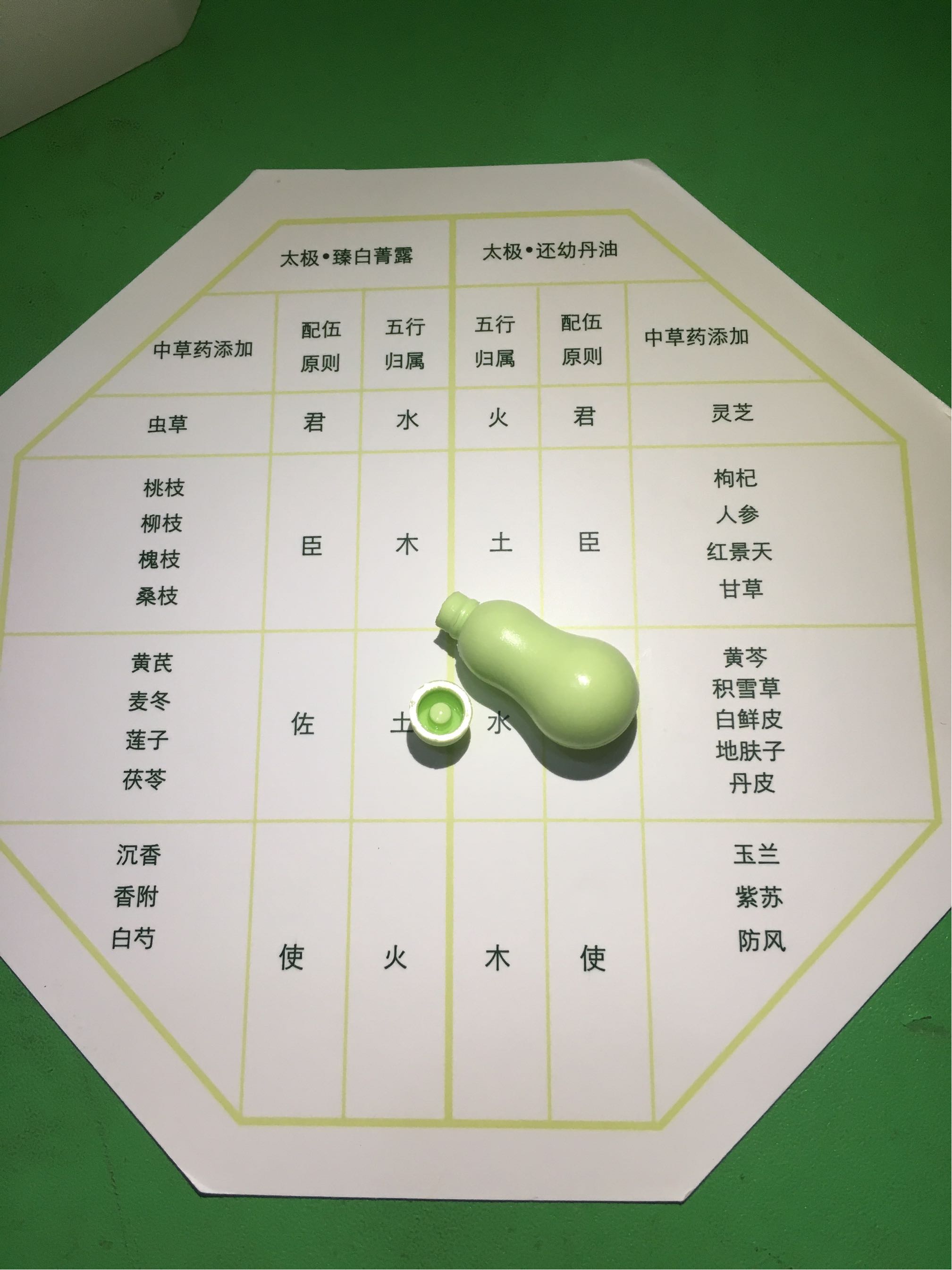 佰草集吐故纳新臻白还幼太极丹