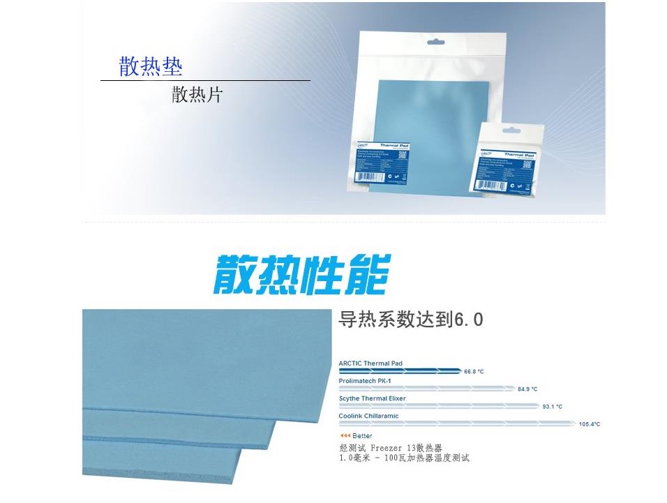 Arctic 50 * 50 * 1 5MM Desktop pen electric silicone cushion thermally conductive pad radiating silicone gasket