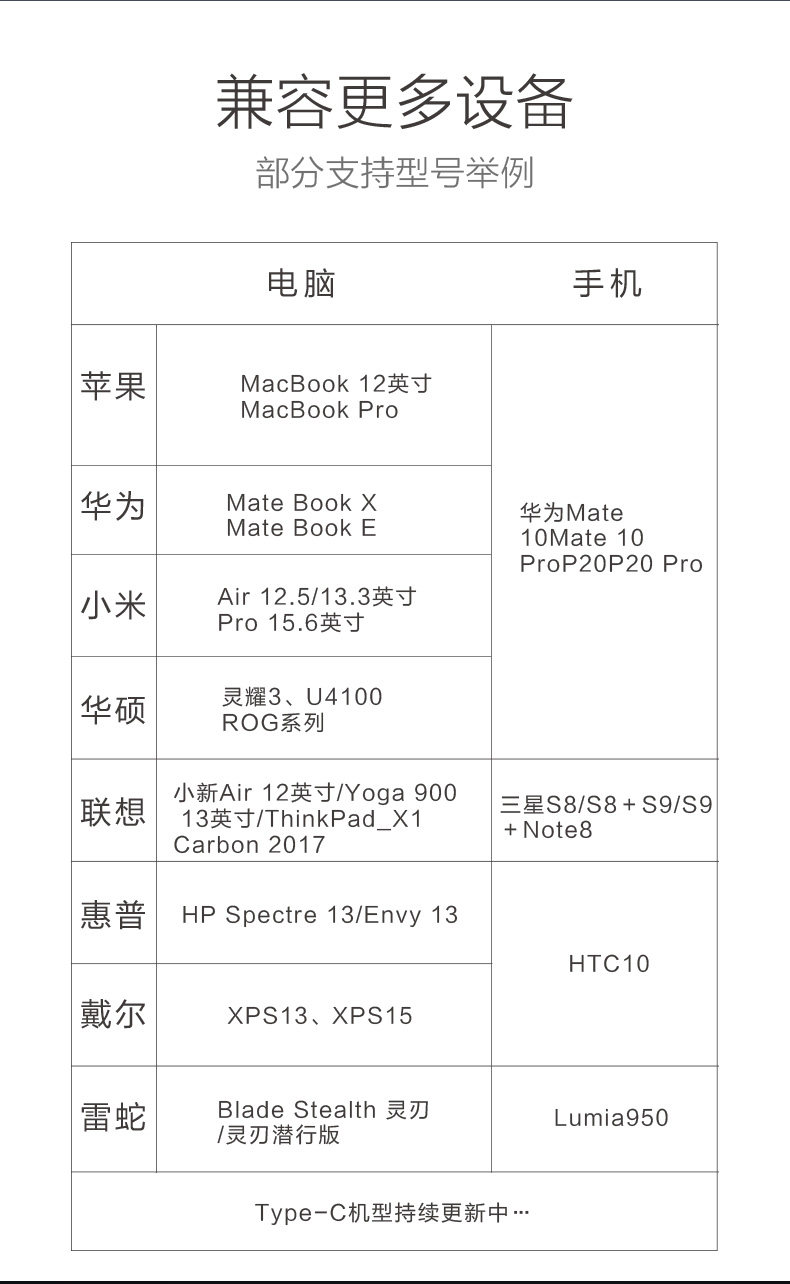 定稿-八合一拓展坞0613_11.jpg