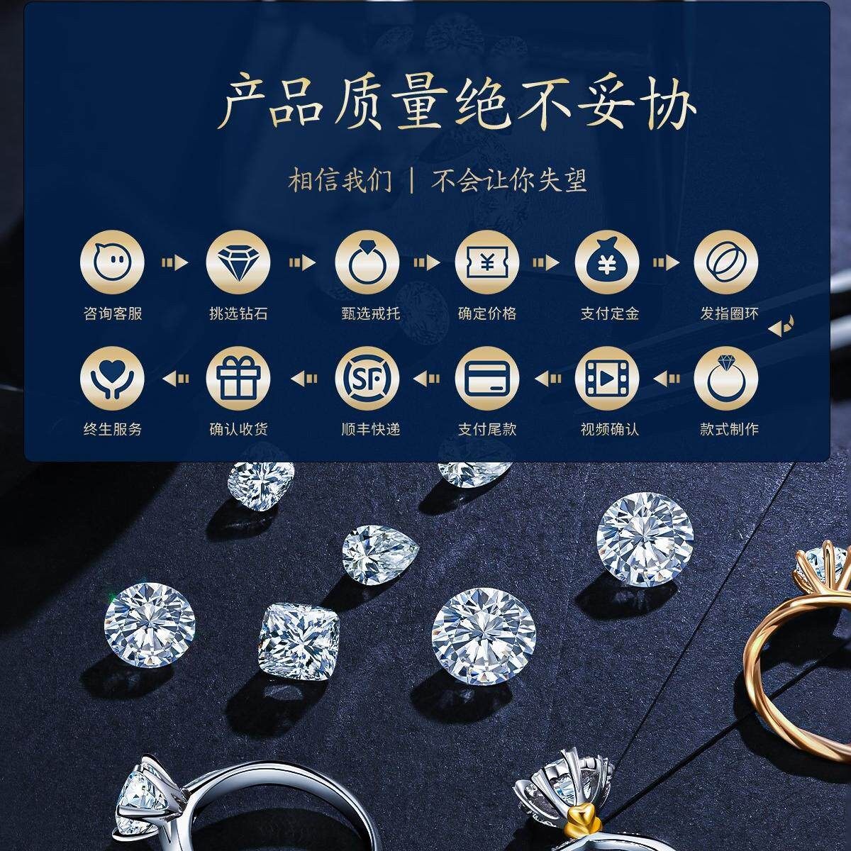 Бриллиантовое кольцо Sincere Diamond GIA из 18K золота