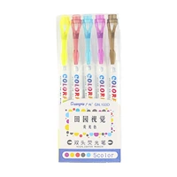 Установка пастырского визуального визуализации 5