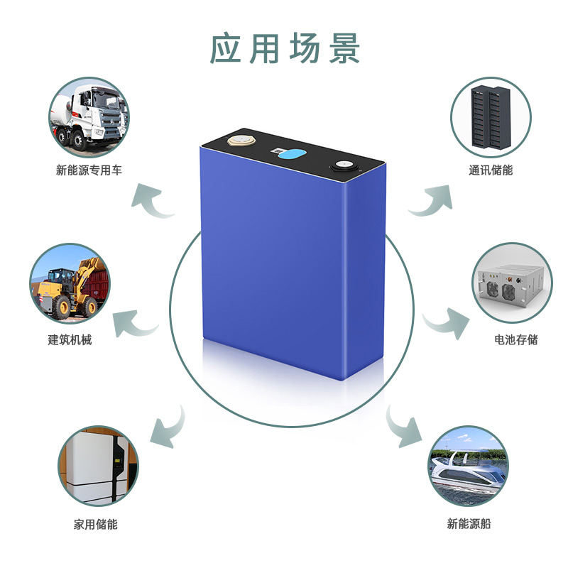 中国钠硫电池有望争夺国际市场