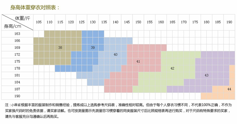  尺码表男式.jpg