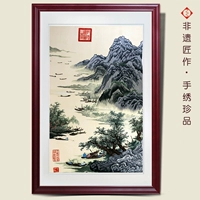 Самостоятельная коробка для развивающихся ландшафтов