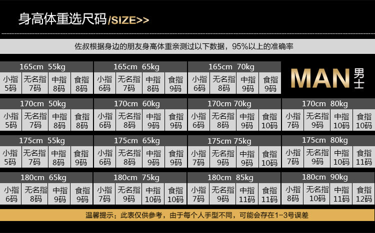 Bague homme OTHER   en Acier au titane - Ref 3087560 Image 41