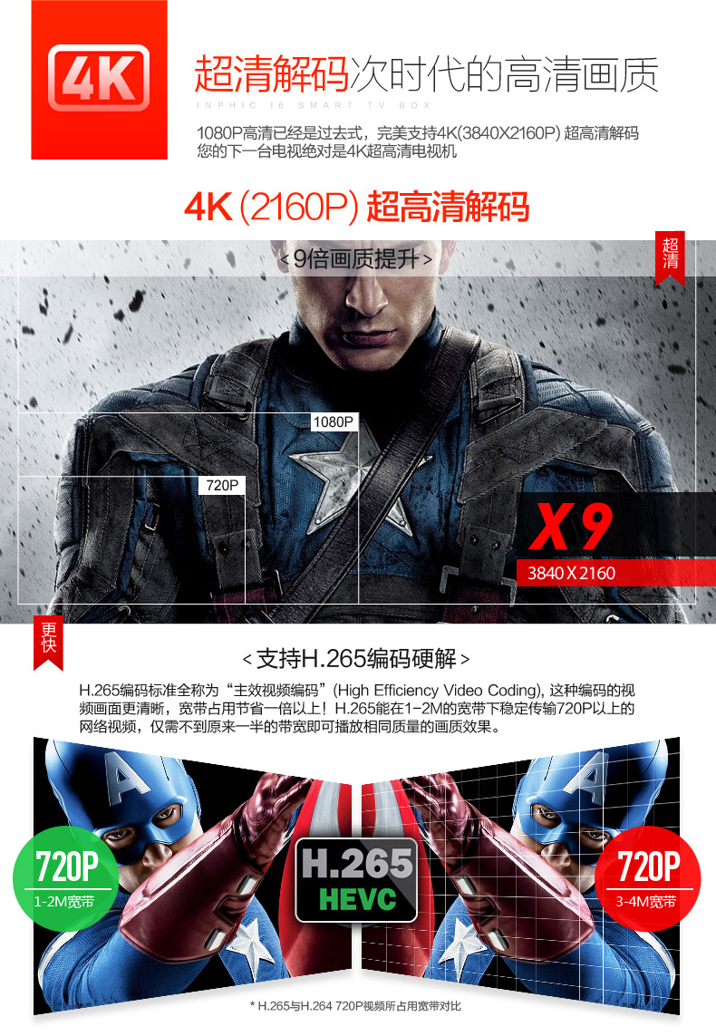 modern wifi Plyde p80 tám lõi 8G bìa cứng Android tám lõi máy nghe nhạc mạng HD thông minh TV set gói hộp hàng đầu củ phát wifi không dây