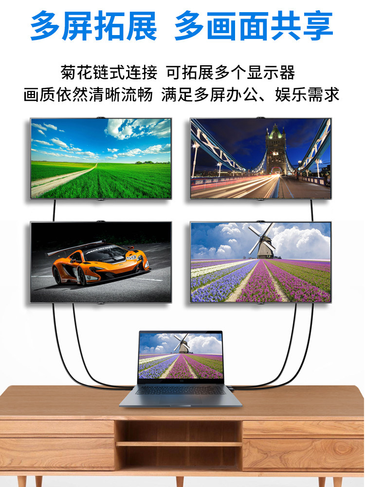 Acasisi typec dual-headed lightning 3 data line 40Gbps high-speed transmission THunderbolt3pd100W