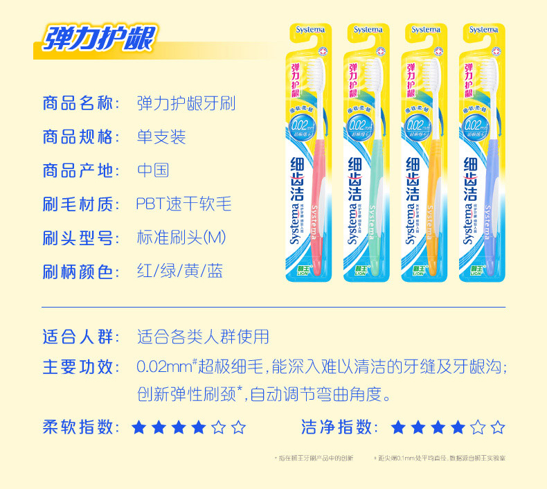 狮王 LION 细齿洁弹力护龈牙刷 12支装 图2