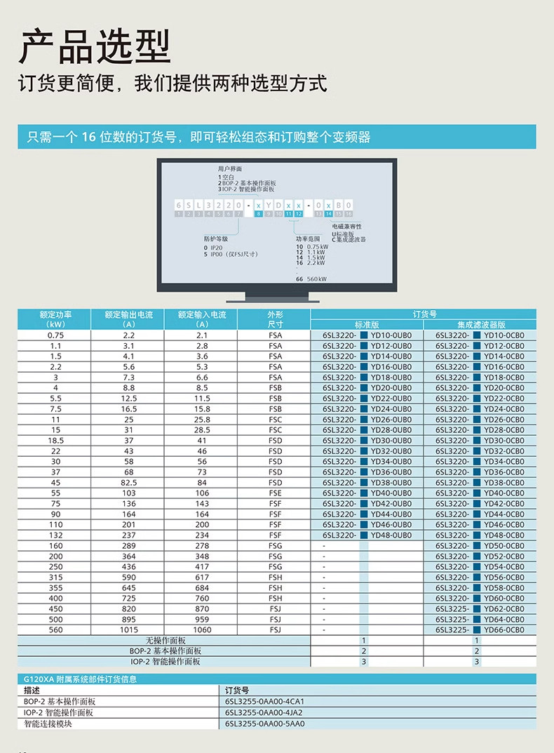 Инвертор общего назначения 西门子g120xa变频器7.5/11/15/18.5/22/30/37/45kw三相380v g120c Siemens