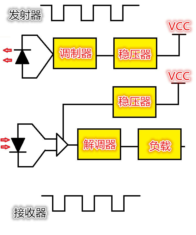 5 В питания 12 мм .JPG