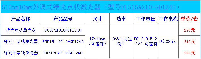 Fuzhang Parameter .png