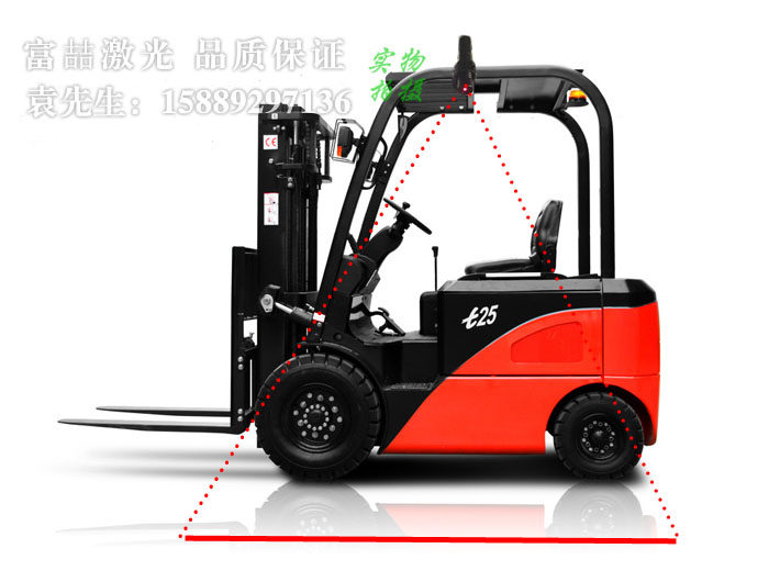 Симуляция вилочного погрузчика изображение-1.jpg