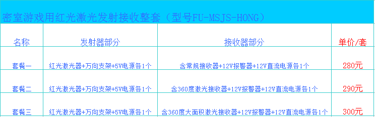 Fuzhang Parameter .png