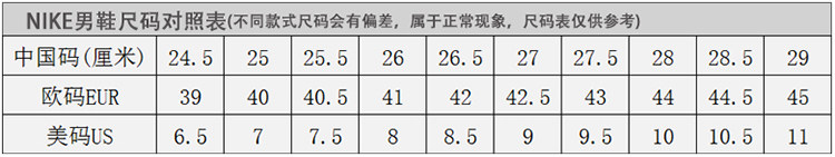 Nike Nike Men's Shoes.jpg