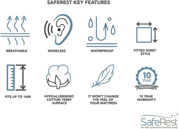 покрывало 美国代购saferest 低过敏源防水床垫保护罩床笠床罩优质棉毛圈布