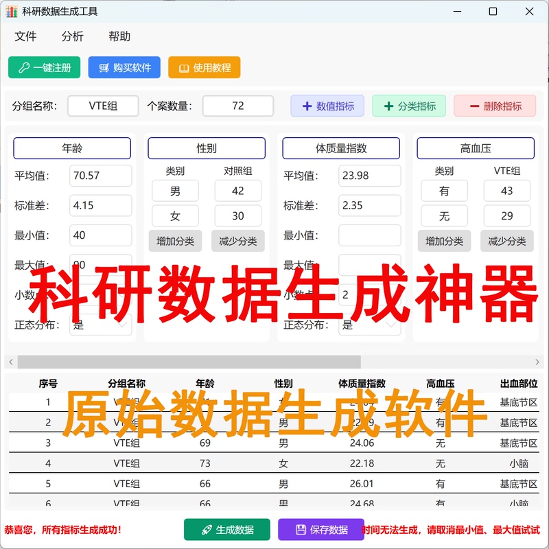 A Tool for Generating Research Data Supports T-Tests/Chi-Square Tests/Anova Analysis of Variance for Raw Data and Spss Statistical Analysis A Tool for Generating Research Data Supports T-Tests/Chi-Square Tests/Anova Analysis of Variance for Raw Data and Spss Statistical Analysis
