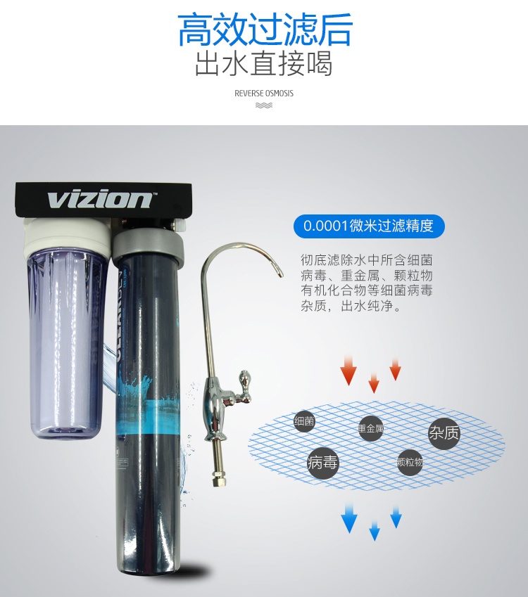 American Antonas CBE-3200S with scale inhibitor commercial direct drinking American single-head water purifier water purifier