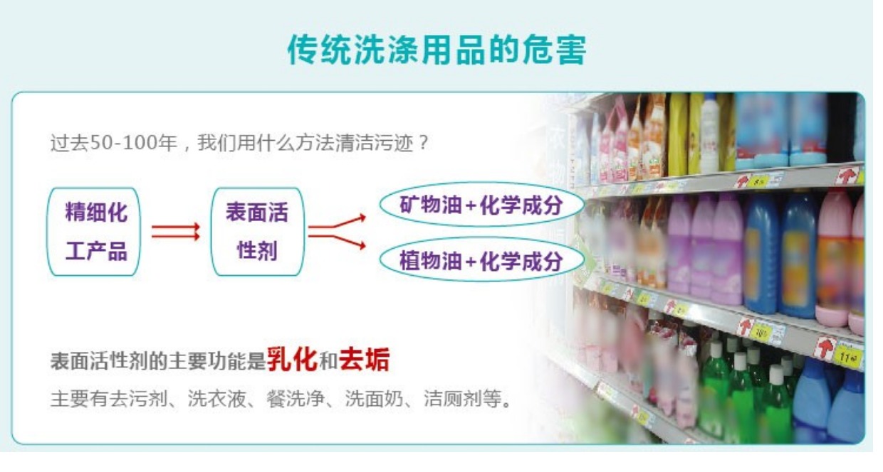 Zhongjianshui tinh dầu nguyên chất nhà bếp bẩn để dầu nặng tẩy dầu mỡ gia đình để máy hút bụi 1500ml - Trang chủ nuoc tay bon cauviên vệ sinh lòng máy giặt