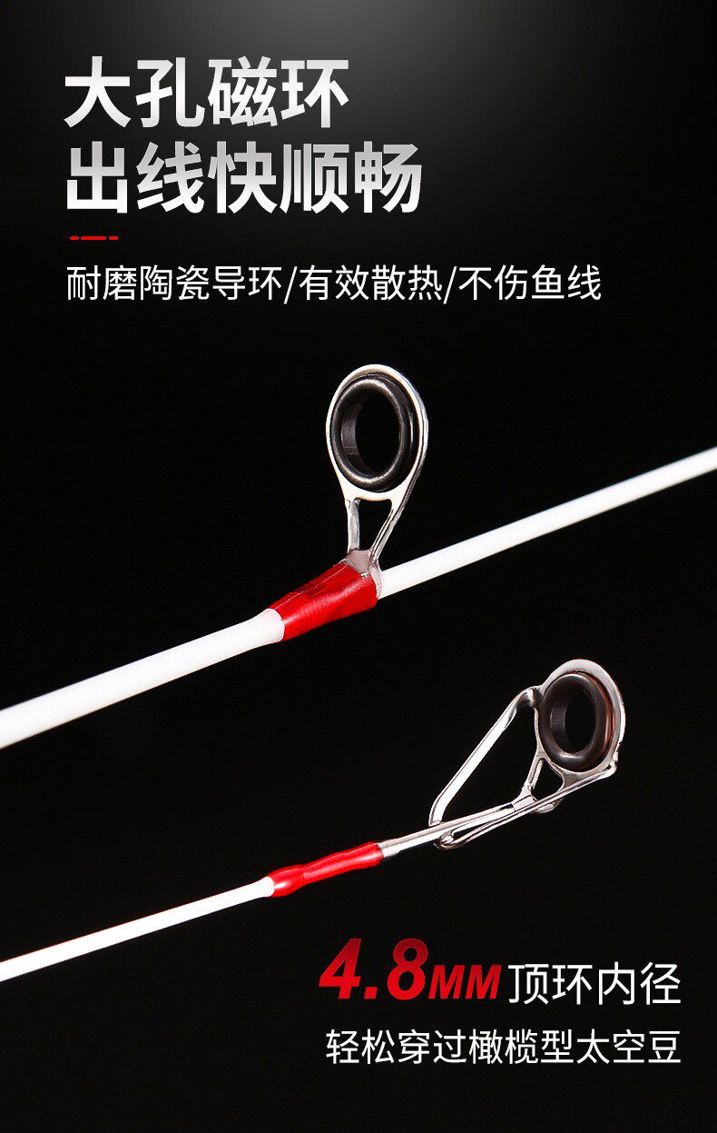 Ice удочкой None 2023