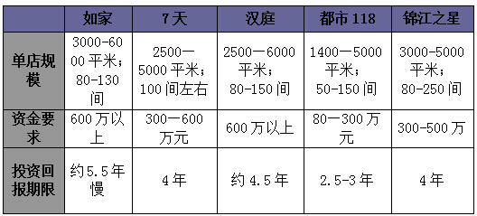  QQ截图20160211211930.jpg