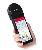 Hangzhou Yuanfang PLA30 PLA-20 Plant Light Analyzer Spectrometer Illuminometer