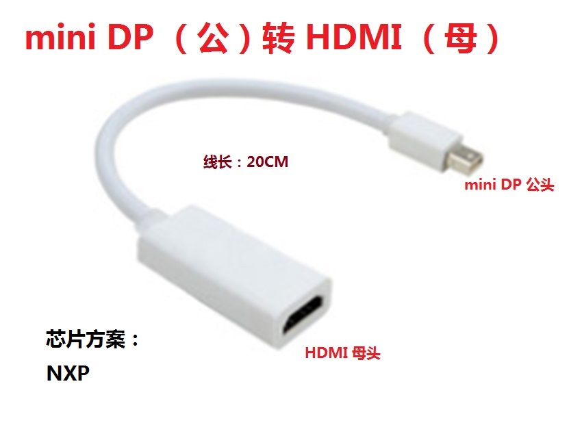 Mini dp Gongto-hdmi mother