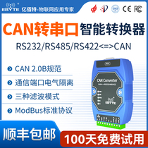 Industrial grade RS485 turn CAN bus smart gateway debugger MODBUS two-way transmission 232422