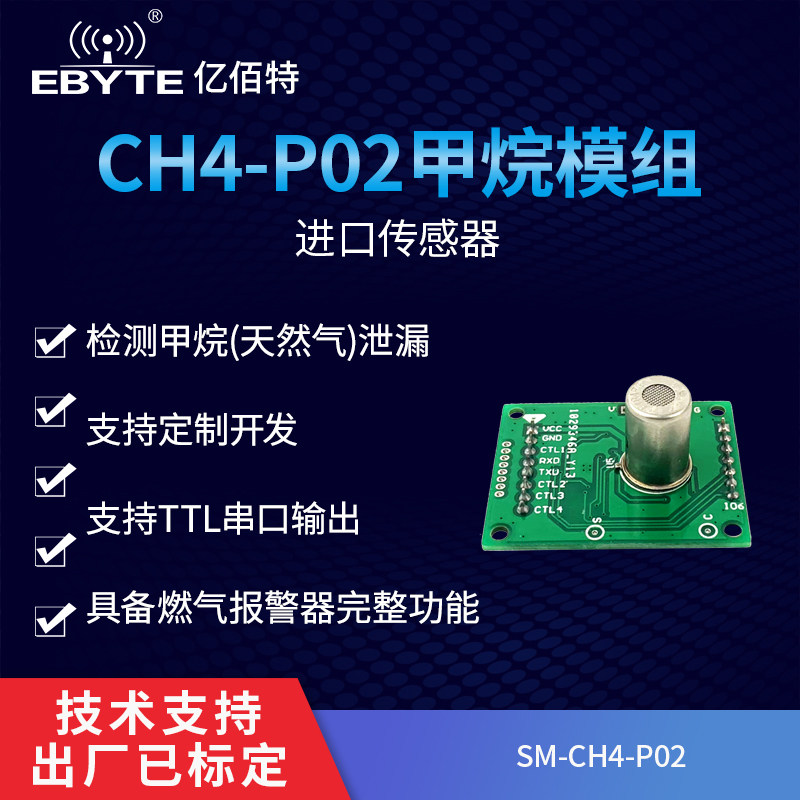 100 million Hectic Methane Module Gas Gas Sensitive Concentration Detection Gas Leak Alarm Elements Custom TTL