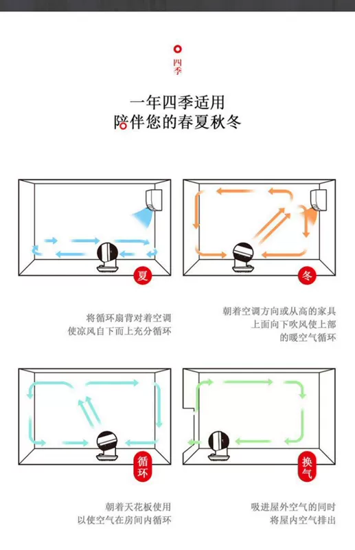 Nhật Bản Alice Circulation Fan Máy tính để bàn Hộ gia đình Air Turbine Đối lưu Quạt điện Ký túc xá Nhỏ Quạt góc im lặng - Quạt điện