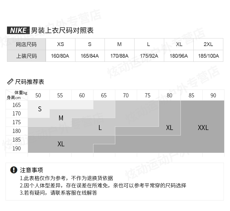 Áo thun ngắn tay Nike nam triều 2020 2020 trang web chính thức mới hàng đầu của nam chính hãng cotton lỏng thể thao giản dị nửa tay - Áo phông thể thao