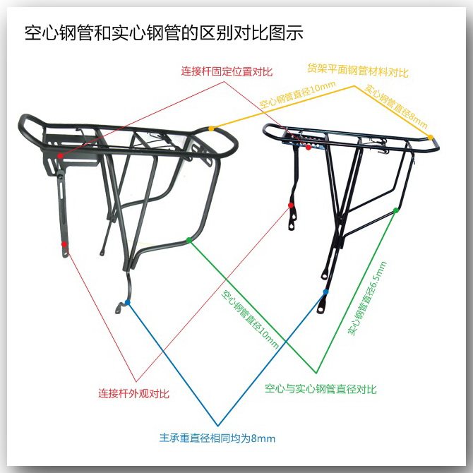 Porte-bagages pour vélo - Ref 2411990 Image 45