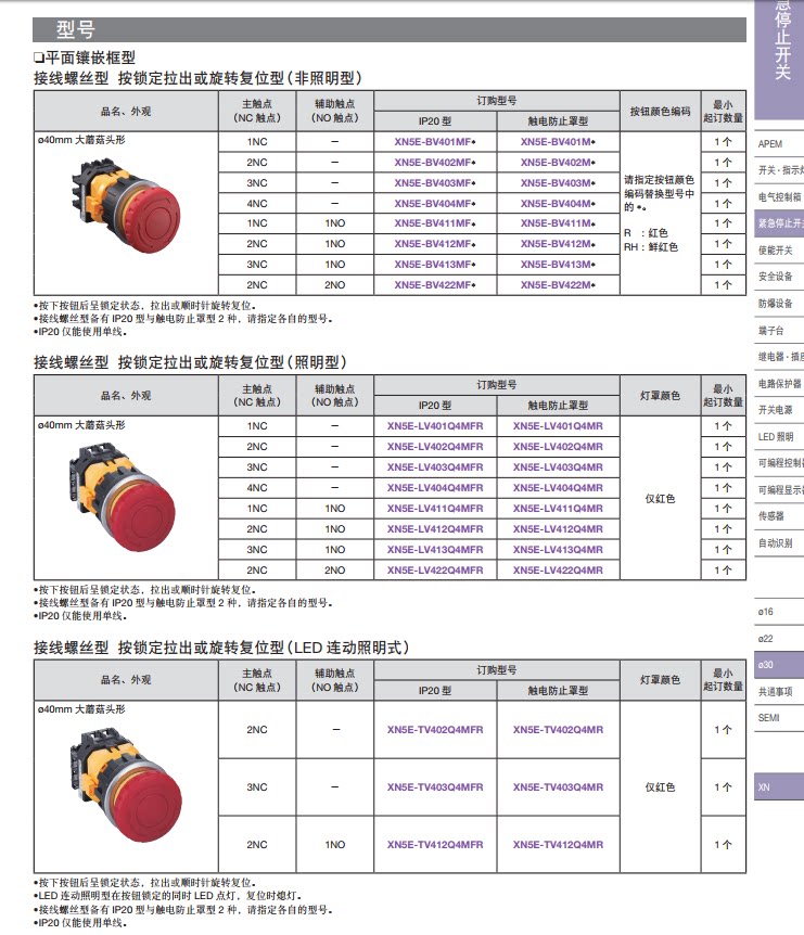 Original dress Japan and Quanyou IDEC button switch LED XN5E-BV402M original dress