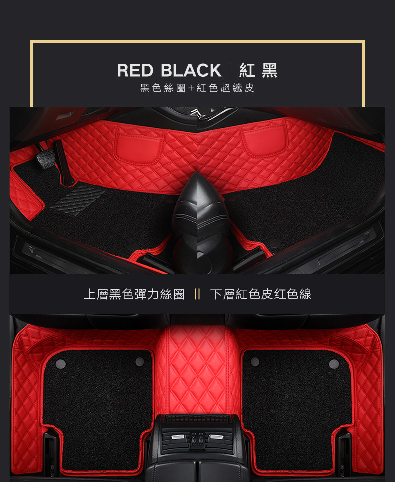 Suitable for Toyota VOXY70 Series 80 series Hong Kong and Macao version right rudder driving 7/8 seat NOAH NOAH car mat