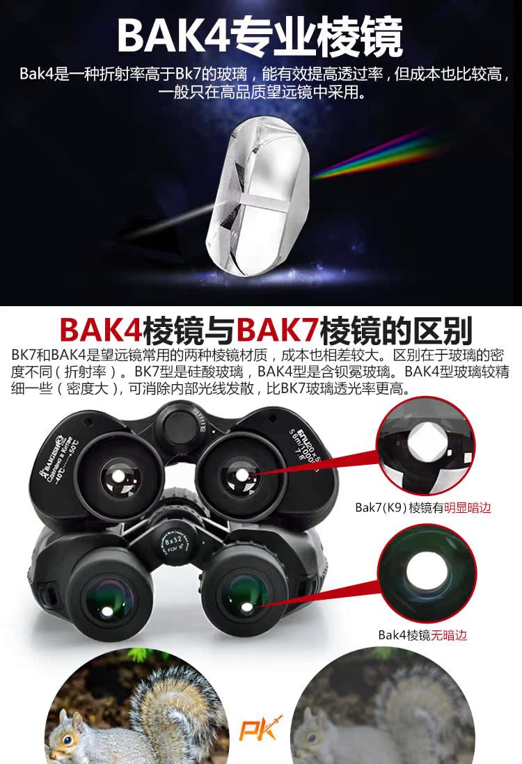 Ống nhòm SAGA Saga Không thấm nước chứa đầy Nitơ nhỏ cầm tay Độ sáng cao tầm nhìn ban đêm thấp không hồng ngoại - Kính viễn vọng / Kính / Kính ngoài trời ống nhòm galileo 20x50