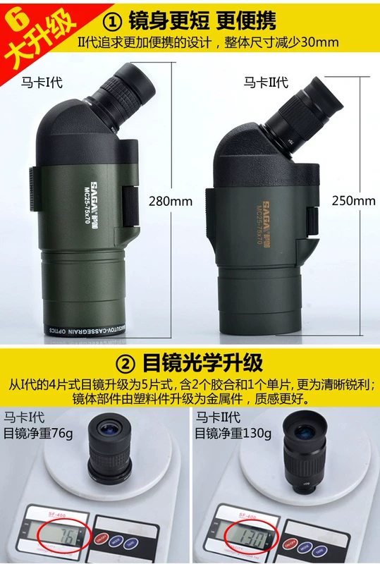 SAGA Sagamaca 75 lần phóng to kính viễn vọng ống kính đơn cho ống kính ngoài trời có độ phân giải cao - Kính viễn vọng / Kính / Kính ngoài trời