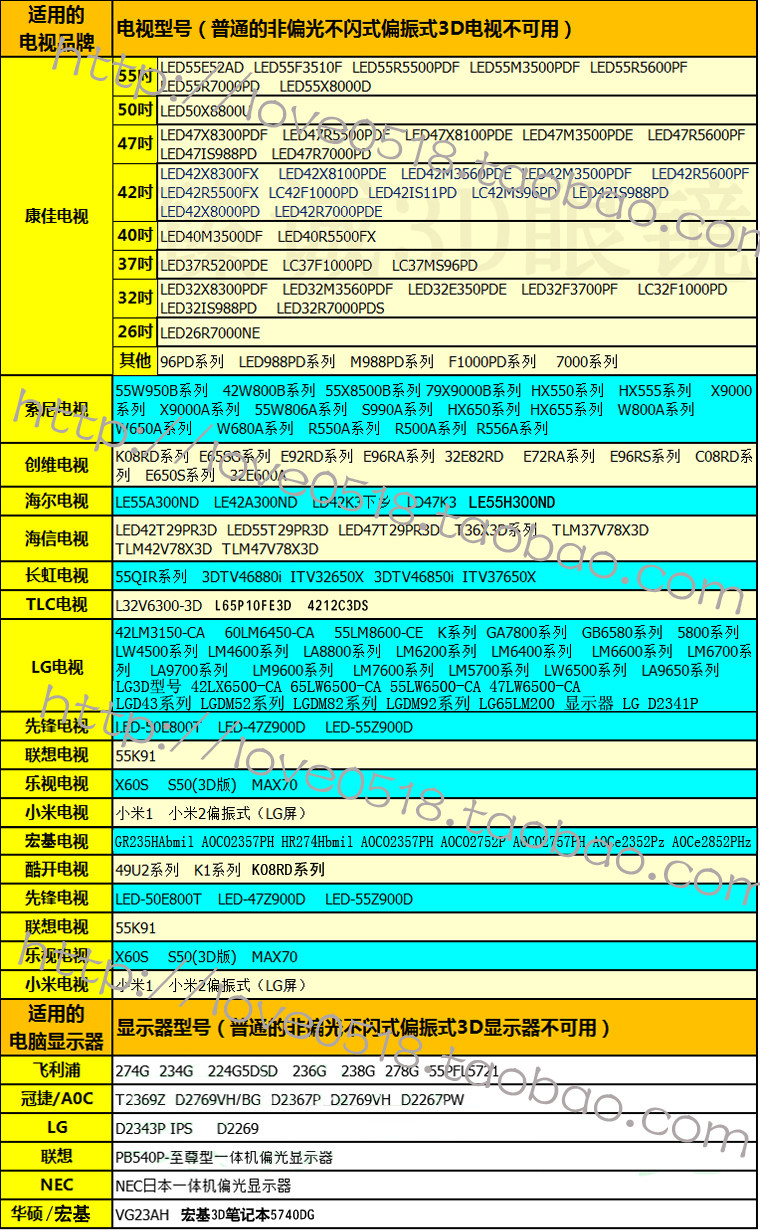 Lunettes 3D      - Ref 2627769 Image 14