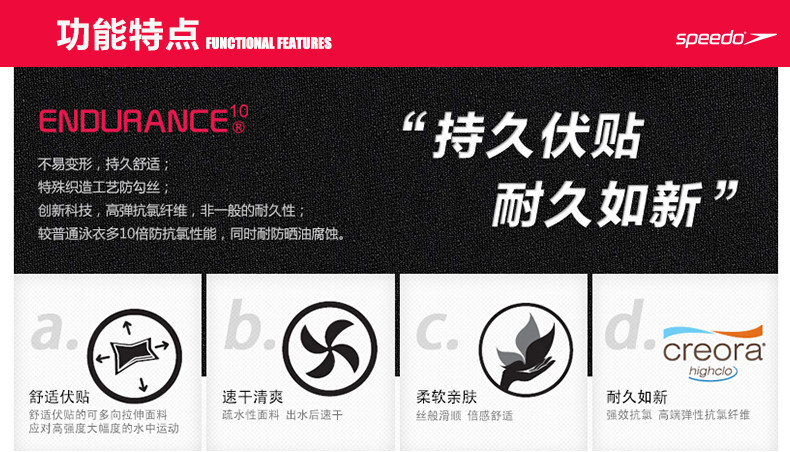 Maillot de bain homme SPEEDO    - Ref 2523717 Image 11