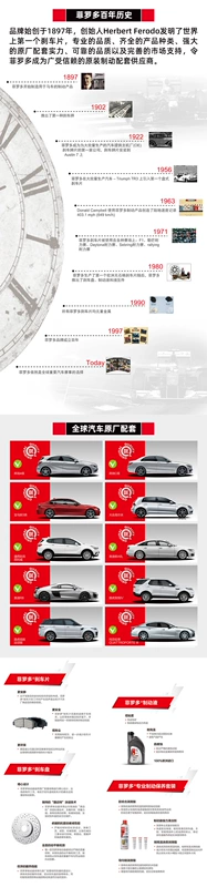 Ferodo được điều chỉnh cho đĩa phanh sau Dongfeng Peugeot 307 logo Citroen Sega Đĩa phanh xe Triumph