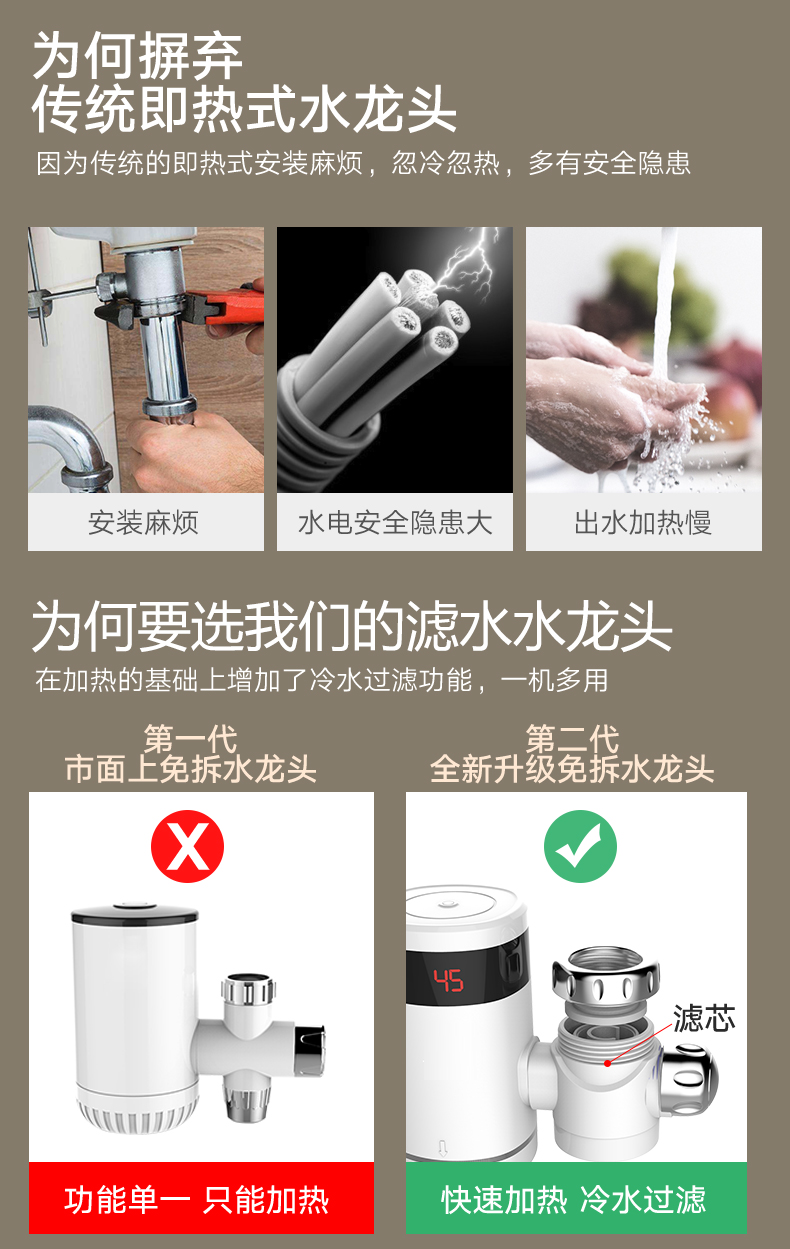 ariston 20l Watson điện nước nóng vòi nhanh nóng ngay lập tức sưởi ấm nhà bếp hộ gia đình nhanh chóng nước nóng điện miễn phí lắp đặt nước sạch - Máy đun nước giá bình nóng lạnh