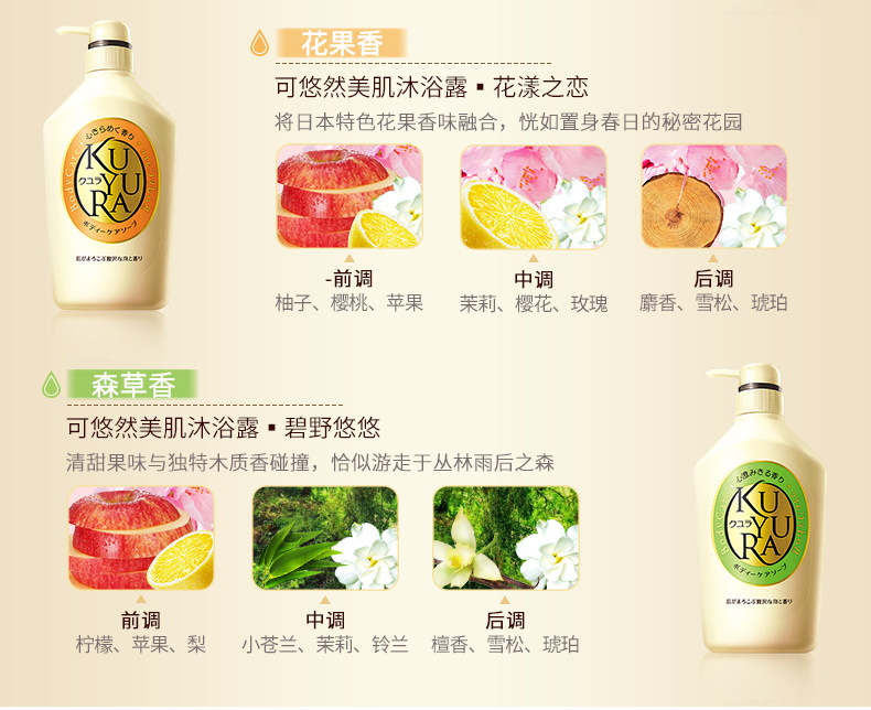 资生堂旗下 可悠然 美肌沐浴乳 易冲洗不假滑 550ml*2瓶 图8