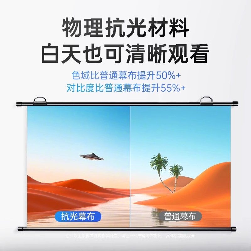 Anti-Light Projection Screen for Home Use 100inch 84inch Wall-Mounted with Bracket, No Drilling Required, Direct Projection during the Day, Suitable for Outdoor Use, Compatible with Ainuoyou N3Pro N5Ultra A3Pro Projectors