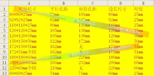 Вентилятор, 220v, 24v, 12см, 15см, 17см, 20см