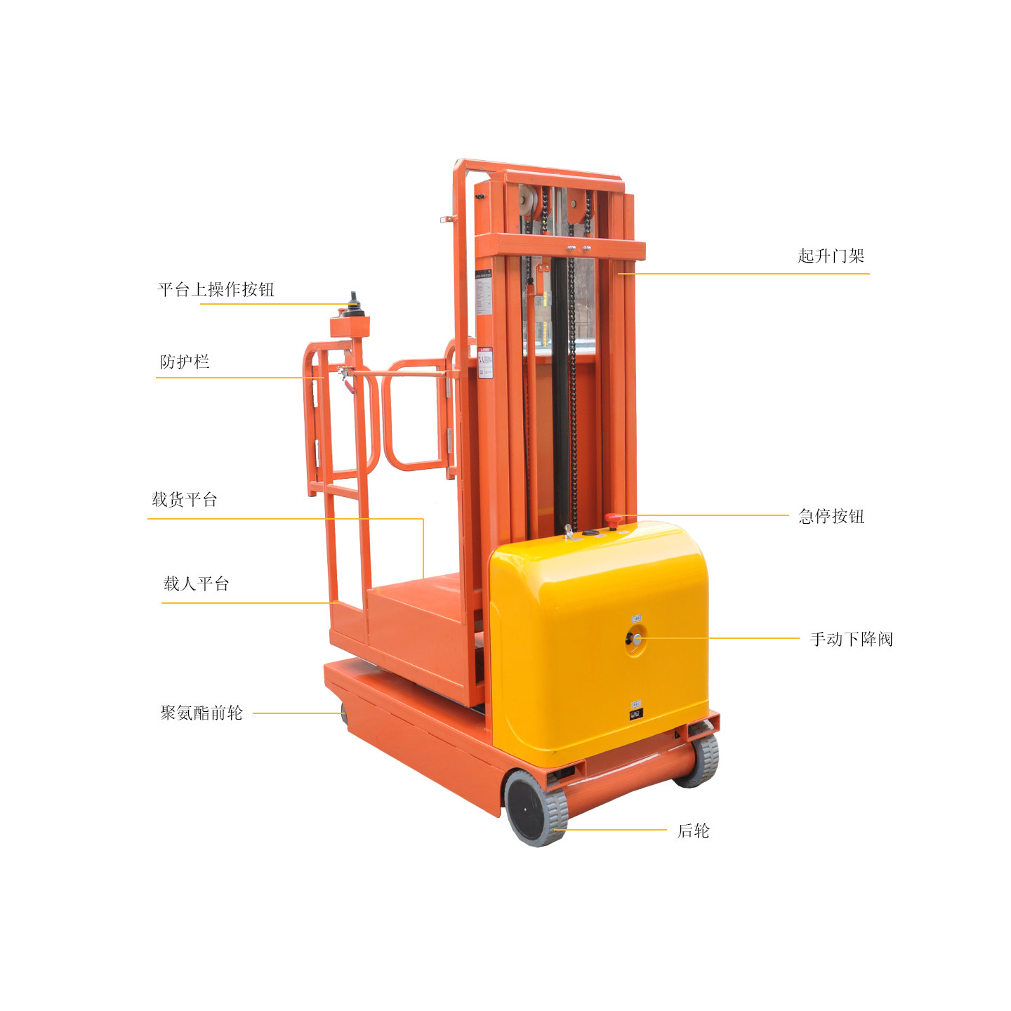 Shanghai Electric High-Altitude Material Handling Vehicle, Warehouse Shelving Picking Machine, Handheld Small Platform, Fully Automatic Hydraulic Lift